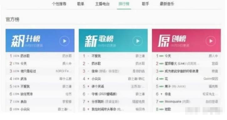 图片[3]-小红书新手月收入8000，新玩法全新分析分享无保留!-新媒体论坛-孙裔蒙
