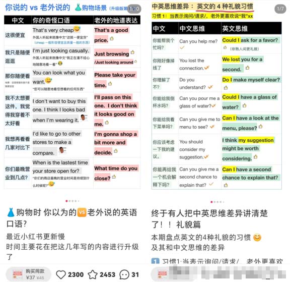 易错句子合集，14条笔记变现超过40万!-孙裔蒙