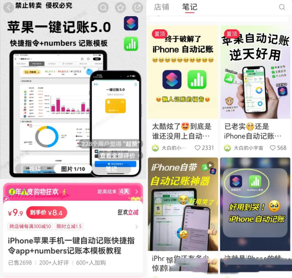 虚拟资料项目拆解：小红书热门赛道，163篇笔变现超过38.2万+!-孙裔蒙