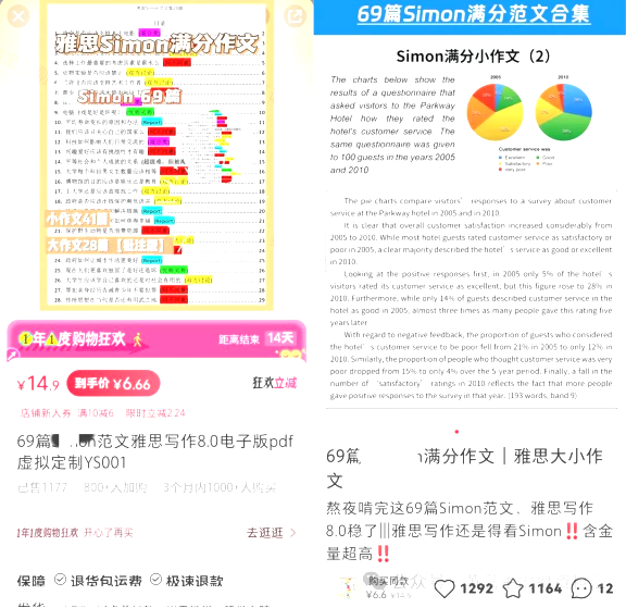 小红书虚拟资料