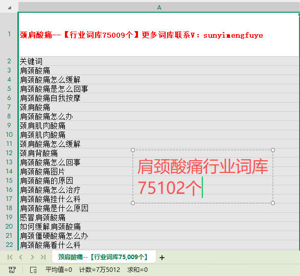 肩颈酸痛行业词库