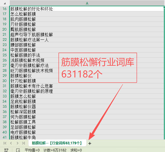筋膜松懈行业词库